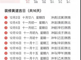 2021年(nian)4月黃(huang)道吉日一覽表